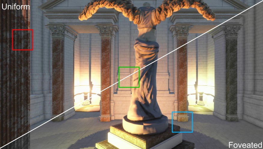 Uniform and foveated chroma attenuation comparison