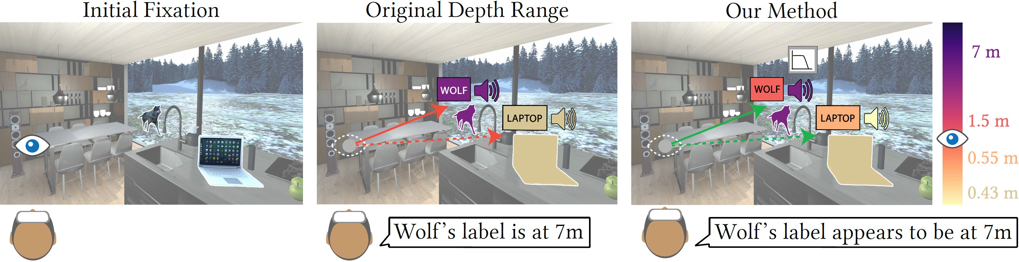 Teaser Image for the Project
